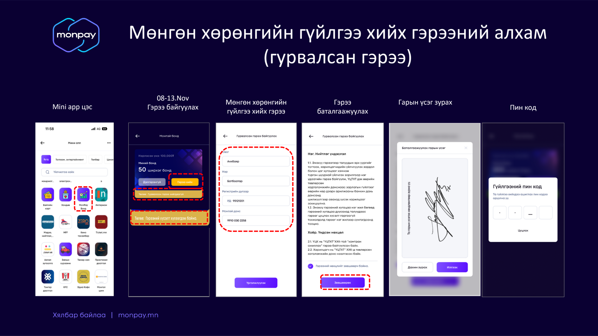 Monpay MONPAY БОНДЫН ЭРГЭН ТӨЛӨЛТ – Өлзий энд Ко капитал ҮЦК